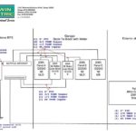 Residential Electrician Plan